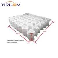 Chine en gros 1.8 mm bobine de ressort de poche pour les coussins de siège de canapé