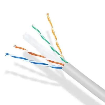 CPR Certified UTP CAT6 Cable 1000ft Length For Speed Data Transfer And Networking