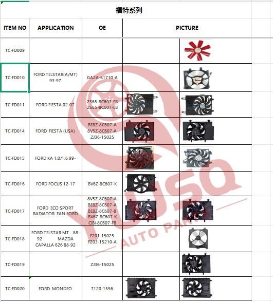 OEM 54635BT RADIATOR FAN pour Figo pour le Ford Renger 2020