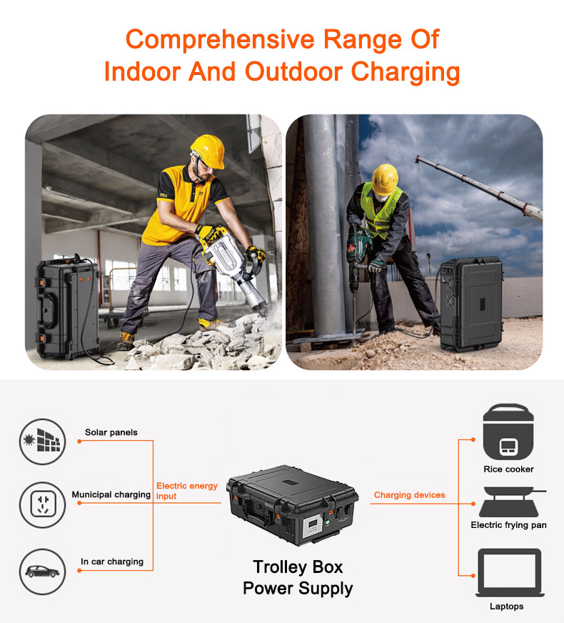LiFePO4 Батарейная портативная солнечная электростанция с солнечными панелями / инвертором