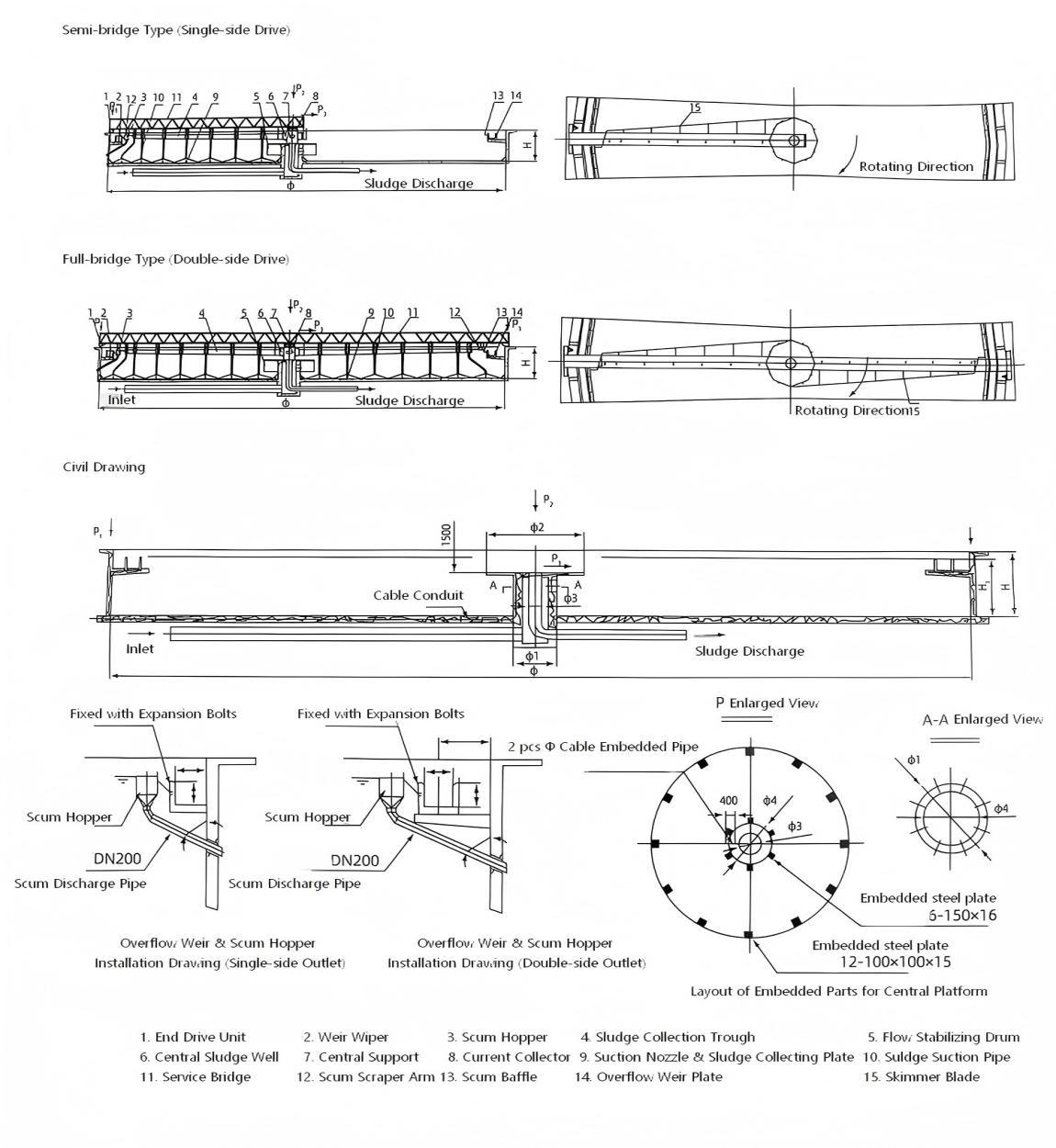 Peripheral Drive Sludge Suction Machine Half-Bridge / Full-Bridge Customized for Radial Flow Circular Sedimentation Tanks