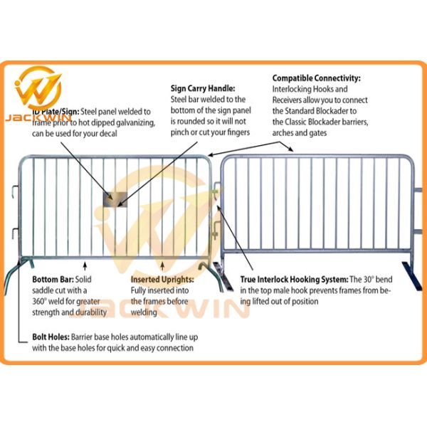 Metal Temporary Road Traffic Barricade Galvanized Flat Feet Crowd Control Safety Fence
