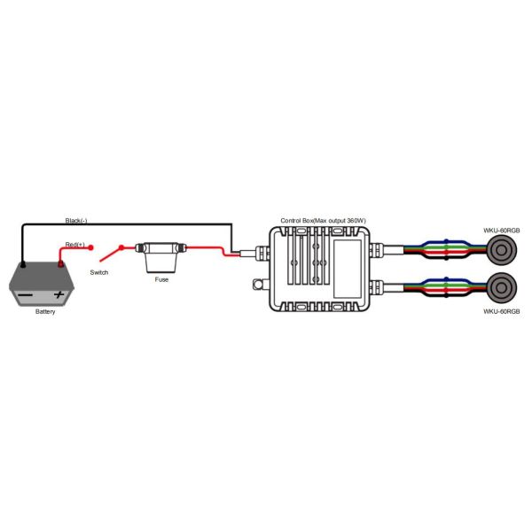 12V IP68 60W RGB 1537Lm Underwater LED Boat Lights