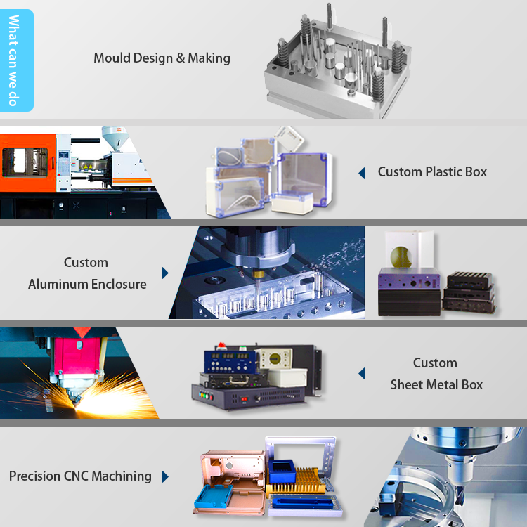 компоненты CNC 6063-T5 подвергая механической обработке