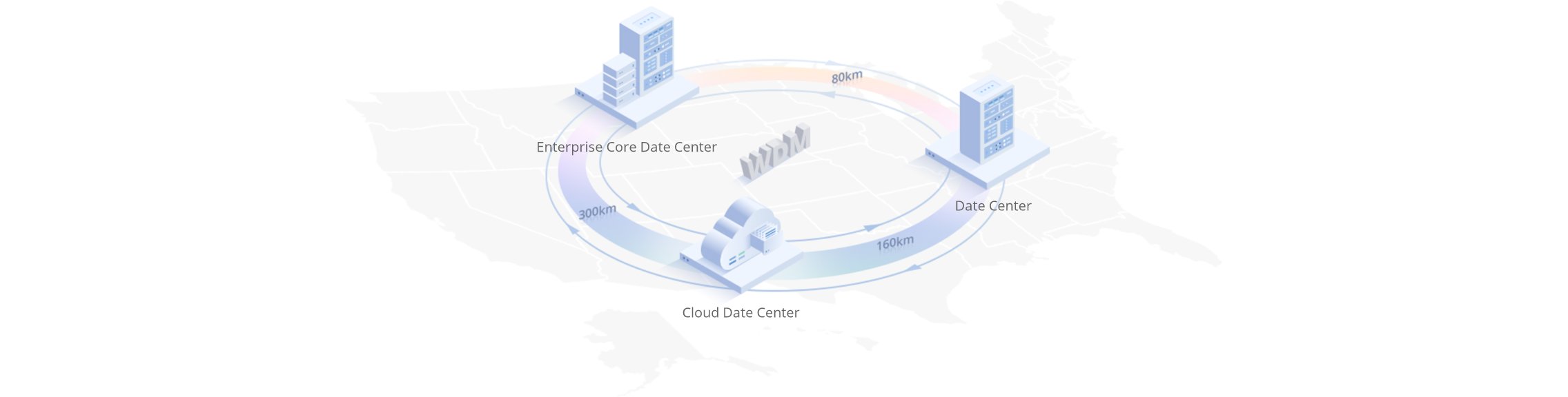 64 канала Dwdm Mux Demux Super C Band 75 ГГц 1528.87-1566.62 нм
