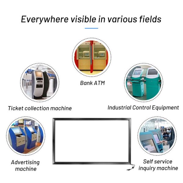 Infrared Touch Screen with 50 Million Times Durability, 90% Light Transmission, and 8ms Response Time for Medical and Educational Facilities