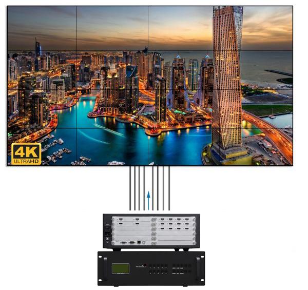 аудио выход регулятора 4K стены 3840x2160 60Hz модульный видео- сетноой-аналогов