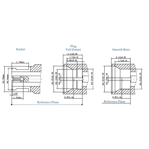 Латунный припой гнезда соединителей коаксиального кабеля СМПМ РФ прямой женский