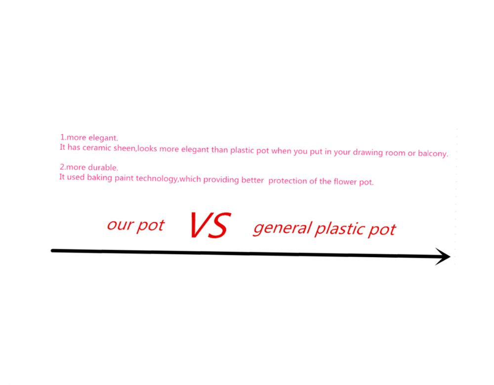 Цветочный горшок металла сияющий пластиковый с поддонника стилем совместно китайским