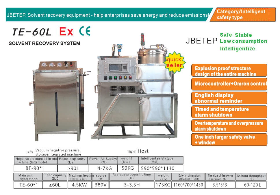 TE-20 Timed And Temperature-Controlled Explosion-Proof Solvent Recovery Machine PLC Control System