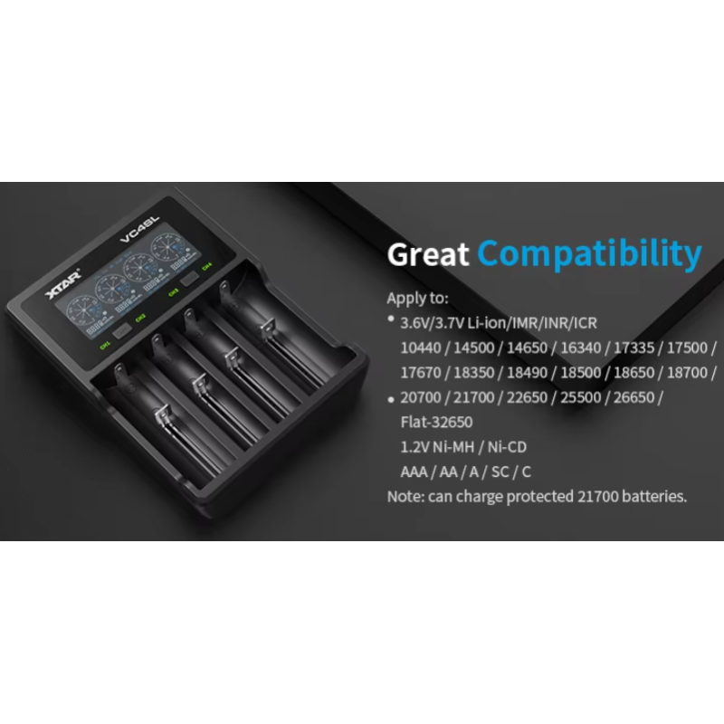 VC4SL 21700 Battery Charger 4 Bay Smart Battery Charger 3A USB C Input