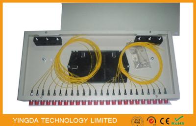 Painel de remendo da fibra óptica da montagem de cremalheira