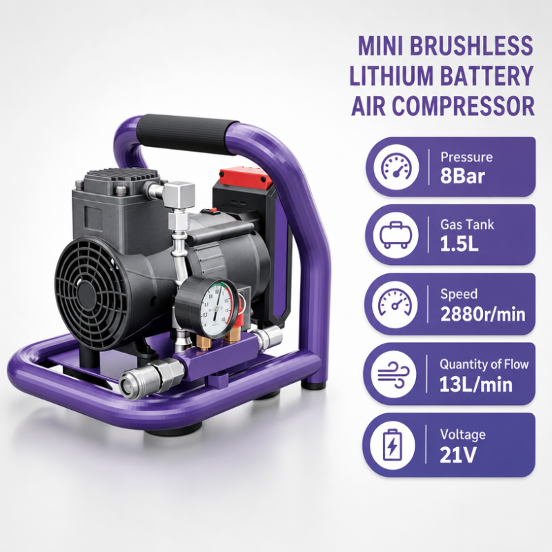 Brushless 21V 8Bar Mini Pressure Air Compressor 1.5L 13L/min 2880r/min Compact Portable for Bike Motorcycle Tires Home Use