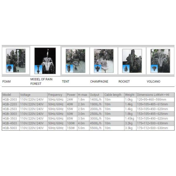 220v Freesea Submersible Quiet Aquarium Water Pump 24w