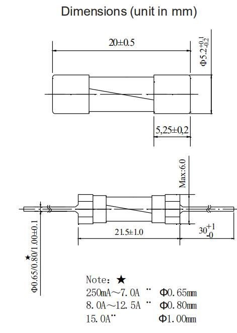 плавкий патрон 5x20mm миниатюрный