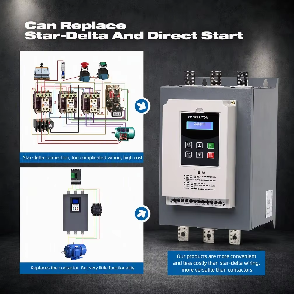 ASHAN ES-22KW Smart Online Soft Starter 3 Phase 380V Motor Controller Special Soft Start for Fans and Pumps