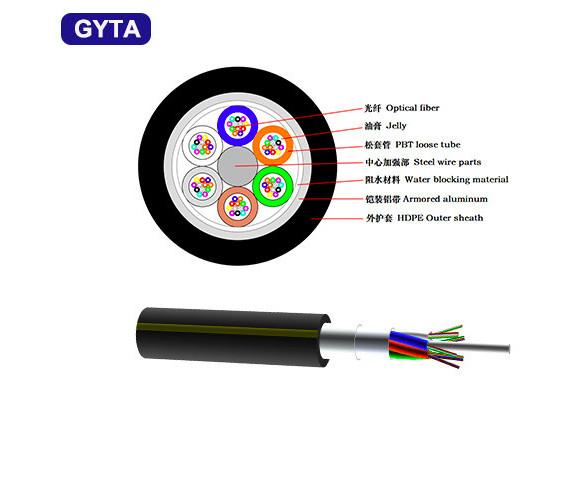 Armored Non Metallic Fiber Optic Cable Duct Aerial Aluminum Tape Strength Member