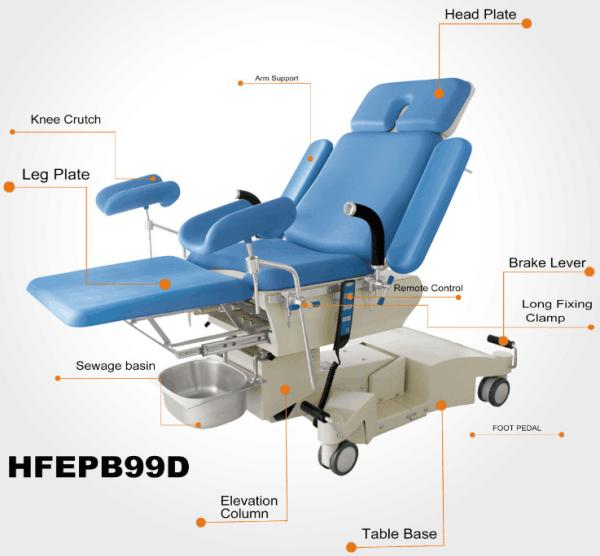 300VA 600mm Width 50/60Hz CE FDA Delivery Chair Gynaecological Table With Dirty Pot