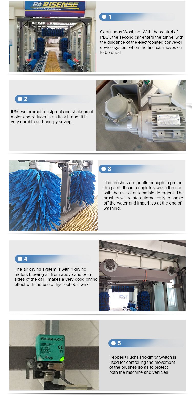 CF-360 Full Automatic Rollover Car Wash Machine Car Washer