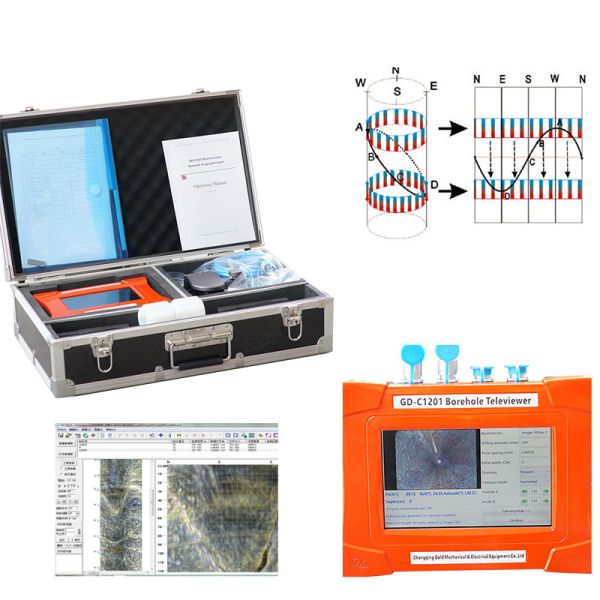 High Resolution Optical Televiewer Full Hole Imaging System
