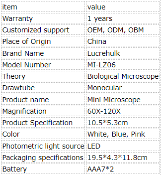 Lucrehulk 60X-120X Mini Pocket Microscopes for Kids Portable Student Mini Microscope Kids Science Microscope With LED Lights