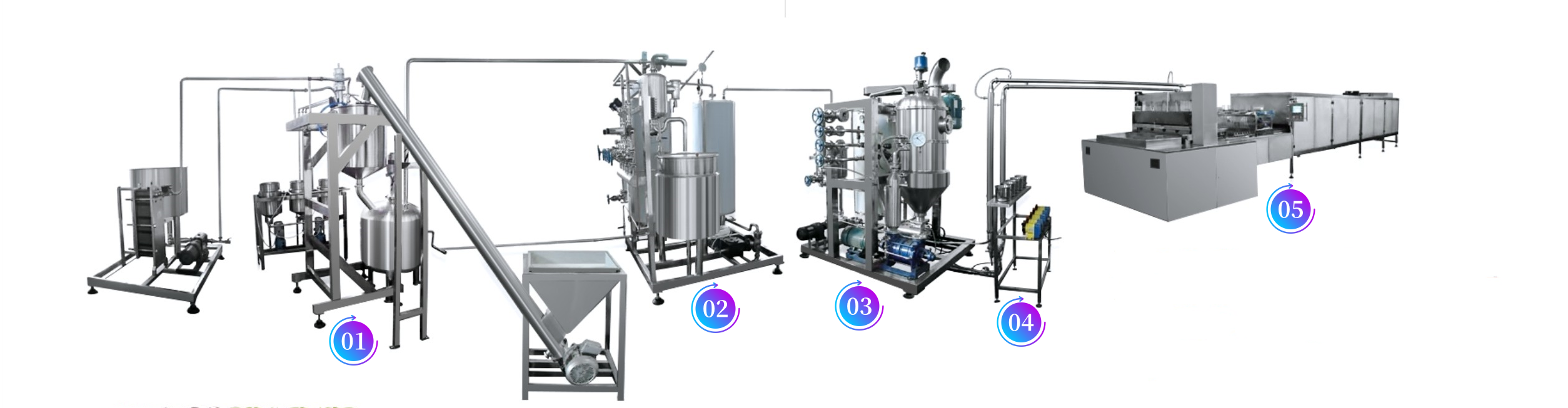 Производственная линия фруктового желе мягкого 3D резинки VC Candy Production Machine 600kg/H