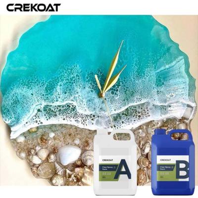 Экологически чистый полив эпоксидной смолы для художников