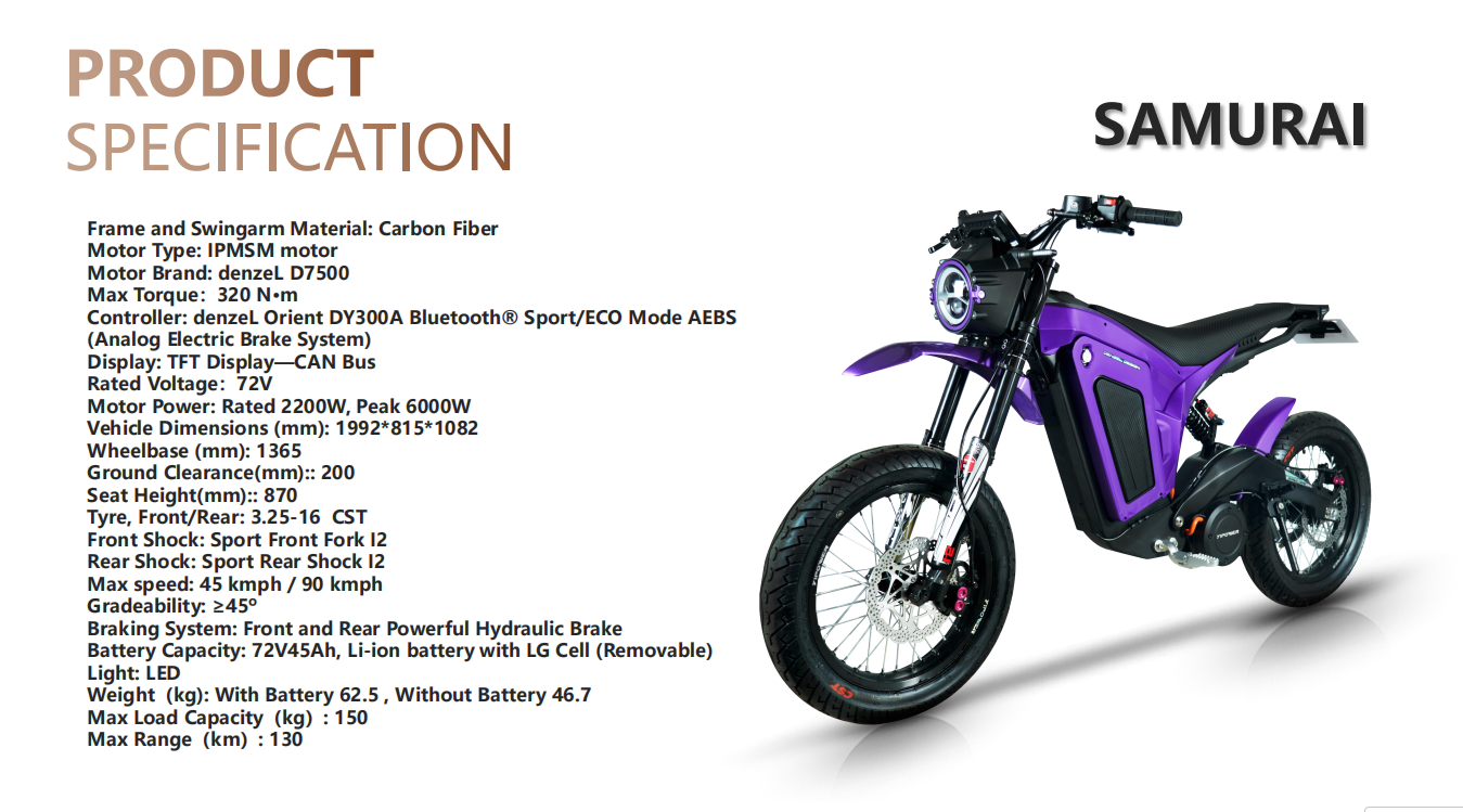 YTTRIUM POWER Electric Motorcycle with Yttrium-Star Battery, High-Torque Motor, and All-Scenario Riding Modes