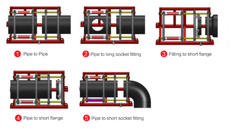 Machine de fusion de tuyaux en PEHD SHT630-SHY 12.65KW 400mm à 630mm 380V Fournisseur
