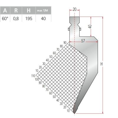 Сгибающая машина пресс тормозный удар OEM ODM Trumpf Punch