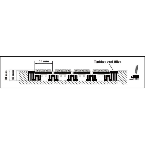 циновки входа рогожки 20mm контроль за обеспыливанием воздуха циновки безопасности выскальзывания резиновой алюминиевой анти-