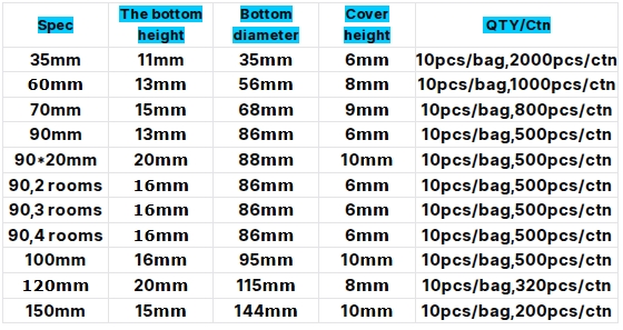 High Quality CenLee Disposable Sterilized Plastic Petri Dish 60mm 70mm 100mm 120mm 150mm for Laboraory