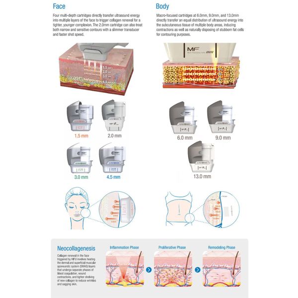 2 IN 1 hifu machine 7d face and body face lifting hifu lipo slimming machine