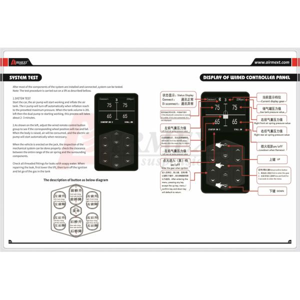 Клапан регулятора подвеса воздуха управления воздуха SN X5 коллекторный пневматический