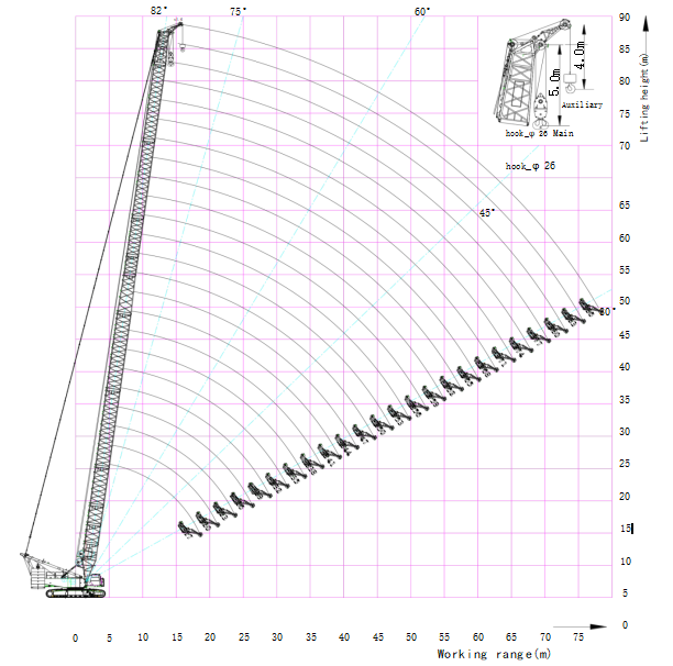 Used 260T Xcmg Crawler Crane / Long Boom Crane 40 Meters Fully Enclosed Cabin