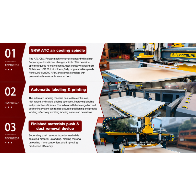 Fully Automatic Labeling ATC Woodworking CNC Router Furniture Production Line
