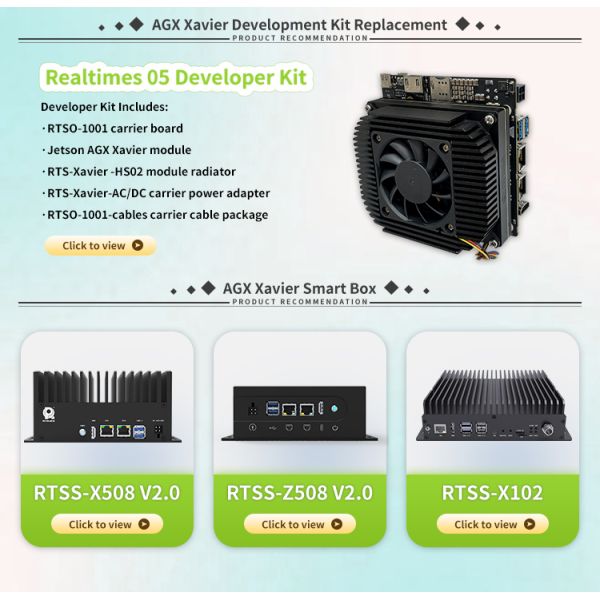 32GB eMMC 5.1 Storage Nvidia Jetson AGX Xavier Development Board for Software Developers