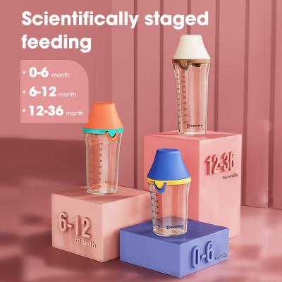 Mão larga agradável do pescoço um de Papa Self Patents Anti Colic Flip Cap Baby Bottle Extra livre