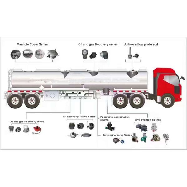 8X4 371HP 28CBM Diesel Fuel Tanker Truck Heavy Duty ZZ1317N4667W