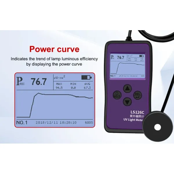 Ls126c UVC Light Meter 254nm UV 254 Radiometer Intensity Tester UV Intensity Meter