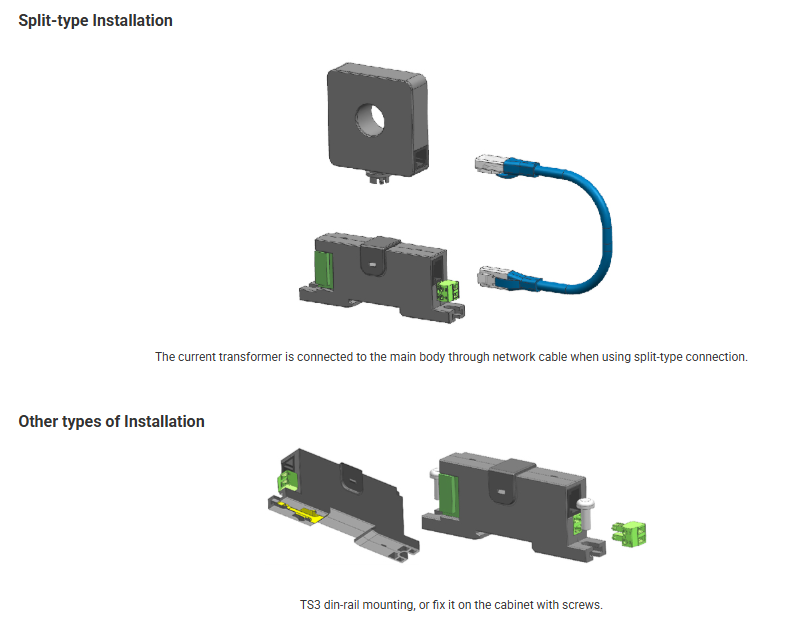 Acrel BA50L(II)-AI/V Leakage Current Sensor