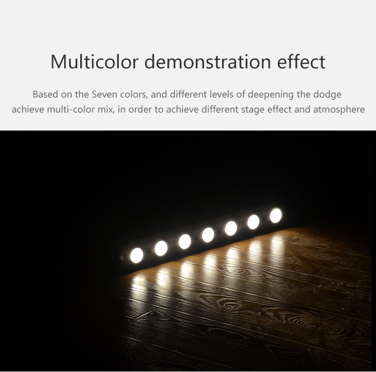 Шайба стены одиночным управлением РГБВ лошадиных скачек Джяле 6 градусов угла пучка