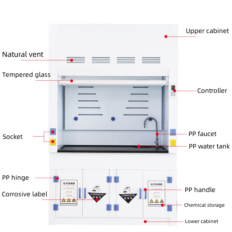 Modern Lab Safety Cabinet All Steel Class II Biosafety Cabinet Corrosion Proof