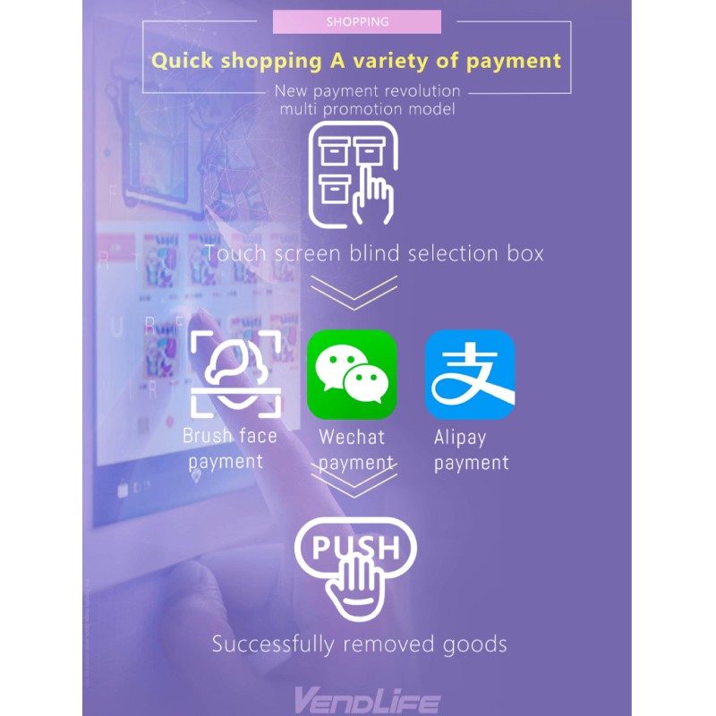 Interactive Mystery Box Vending Machine with Touch Screen, Remote Management and Customizable Display Cabinet for Retail Operators