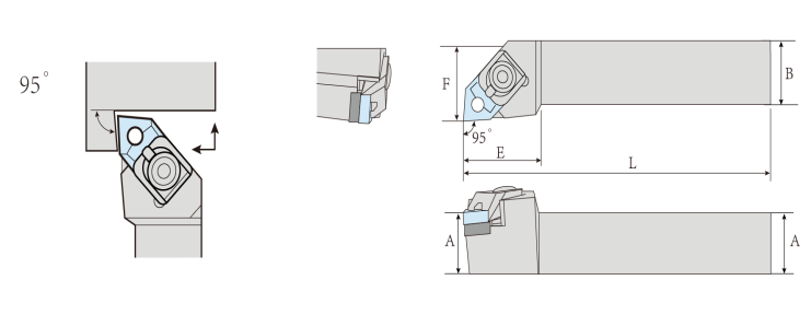 BCLNR-L Tool Holders for Turning