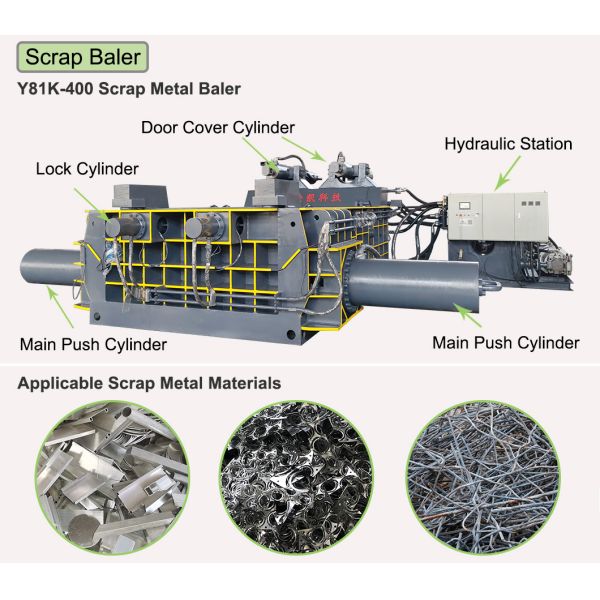 Prensa de cobre amarillo de la mierda de la prensa hidráulica del alambre de cobre para el metal que recicla 600*600 milímetro 4000KN