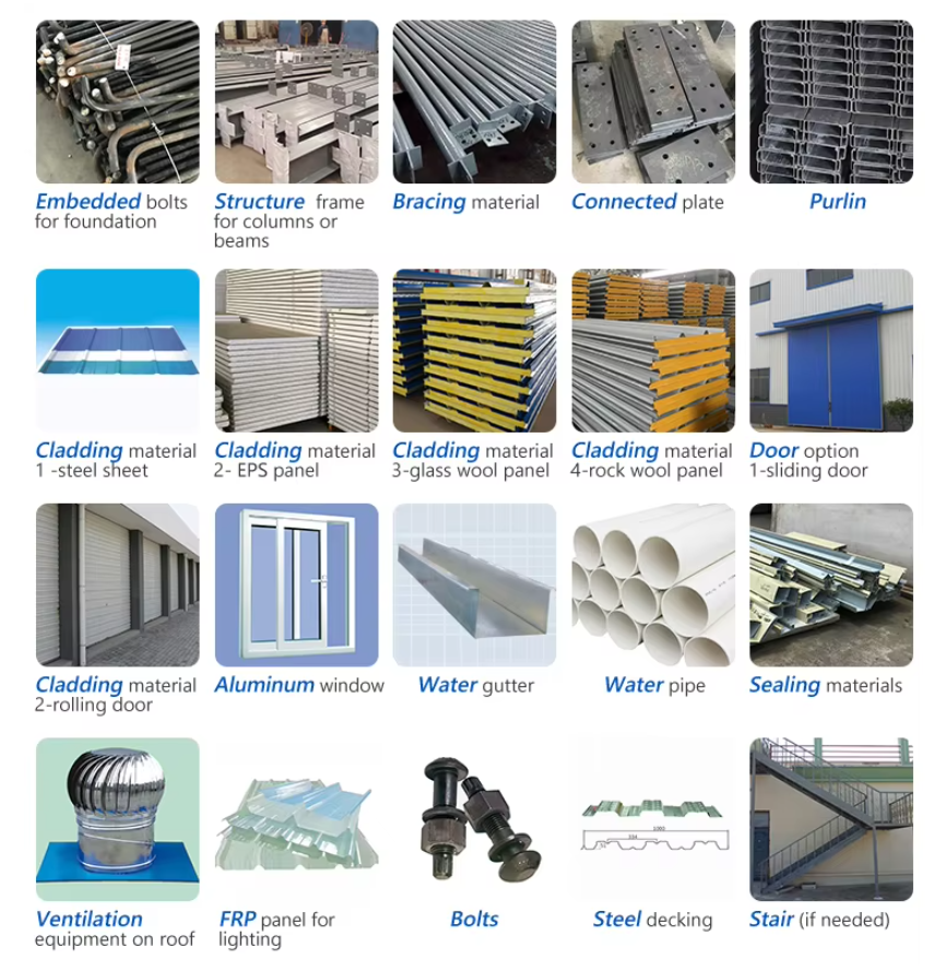 Famous Prefab Prefabricated Industrial Metal Warehouse Workshop Building Galvanized Light Structural Steel Construction