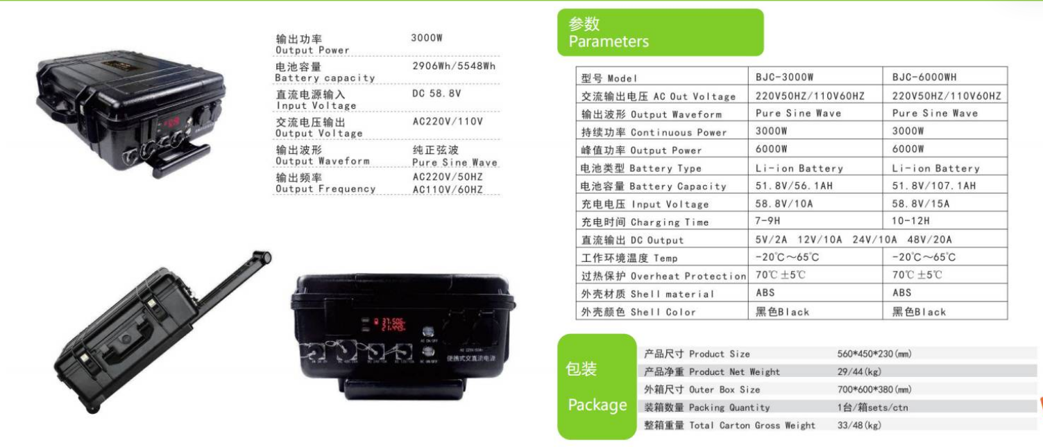 Блок батарей GSEX3KWH 51.8V 56.1AH лития электростанции NCM