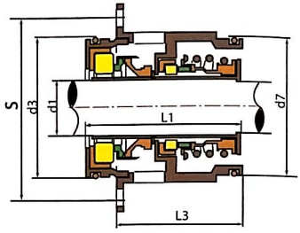 Тип контейнера вал Грунфос насос Механическая уплотнение SEV SE1 GLF-SE-22mm 32mm