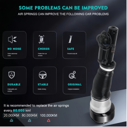 Para Mercedes-Benz W221 S550 Sistema de suspensión Partes de automóviles